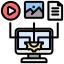 Intégration des contenus